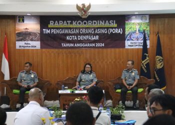 Tingkatkan Sinergi Tim PORA,Kanwil Kemenkumham Bali Komitmen Perkuat Pengawasan WNA