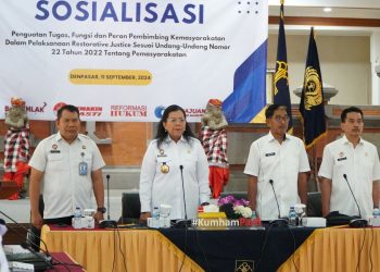 Kemenkumham Bali Tingkatkan Kapasitas PK Untuk Restorative Justice Yang Lebih Efektif