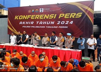 Polres Tanjung Perak Pamer 426 Tersangka Dengan 356 kasus selama Hasil 1 tahun