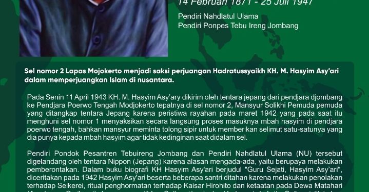 Lapas Mojokerto Simpan Jejak Sejarah: Kamar Tahanan K.H. Hasyim Asy’ari, Bukti Perjuangan Bangsa
