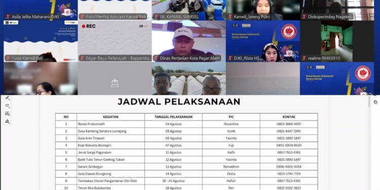 Dorong Pertumbuhan Ekonomi Daerah, Kanwil Kemenkum Bali Mantapkan Persiapan Pemeriksaan Substantif Indikasi Geografis