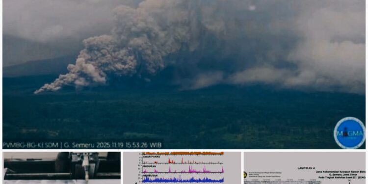 Kenaikan Tingkat Aktivitas Gunung Api Semeru, Jawa Timur Dari Level II (WASPADA) Ke Level III (SIAGA) Pada Rabu 19 November 2025